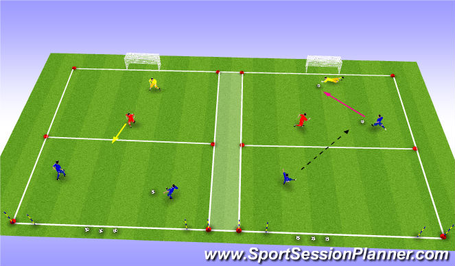 Football/Soccer Session Plan Drill (Colour): Application: Mini Games