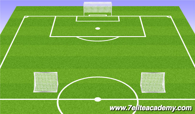 Football/Soccer Session Plan Drill (Colour): Game