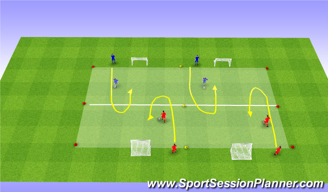 Football/Soccer Session Plan Drill (Colour): Intro