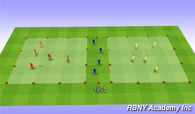 Football/Soccer Session Plan Drill (Colour): Man Activity