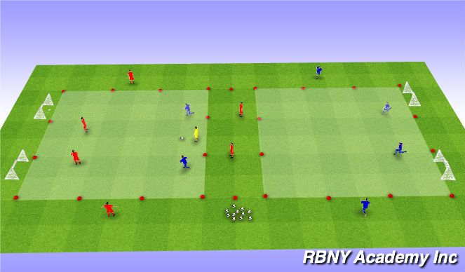 Football/Soccer Session Plan Drill (Colour): Conditioned Game