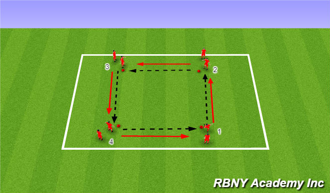 Football/Soccer Session Plan Drill (Colour): Warm Up