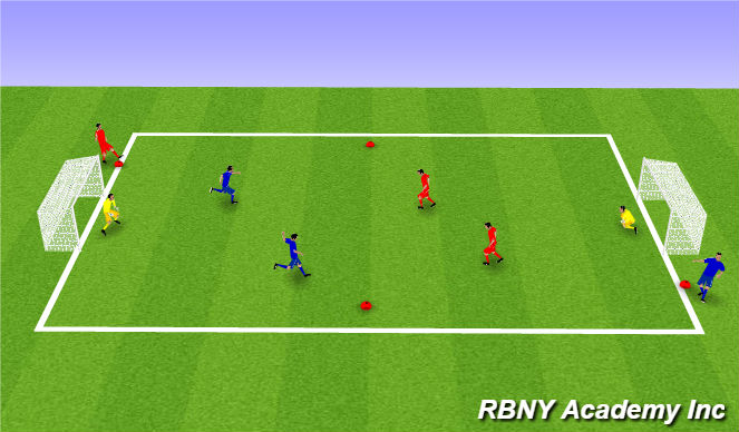 Football/Soccer Session Plan Drill (Colour): Conditioned Game