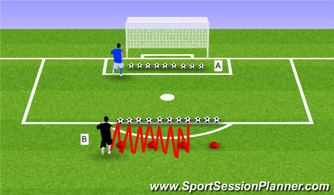 football-soccer-striking-technique-technical-shooting-moderate