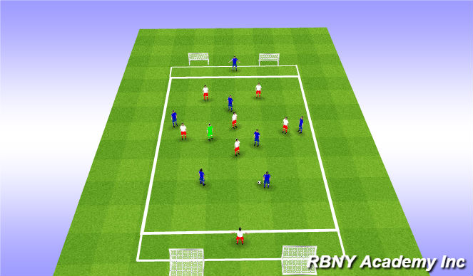 Football/Soccer Session Plan Drill (Colour): Target Game with Mini Goals