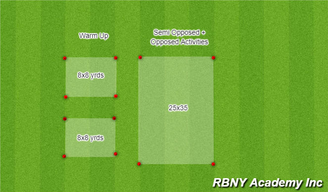 Football/Soccer Session Plan Drill (Colour): Field Set Up