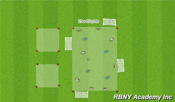 Football/Soccer Session Plan Drill (Colour): Opposed Activity One