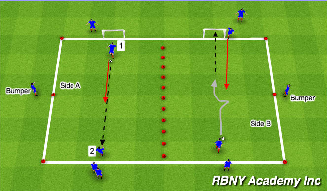 Football/Soccer Session Plan Drill (Colour): Main Activity