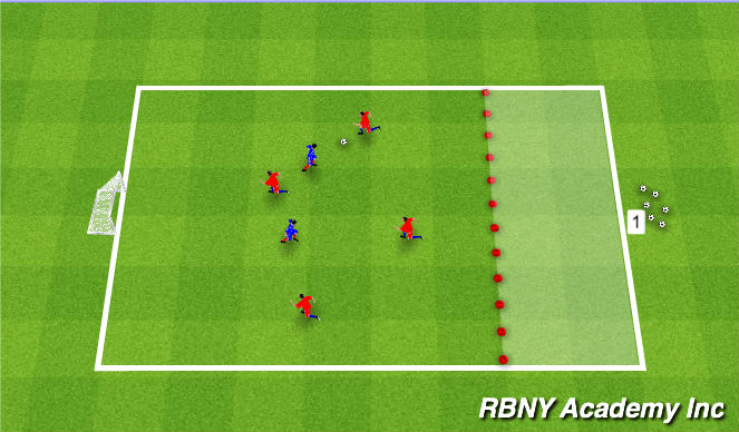 Football/Soccer Session Plan Drill (Colour): Conditioned Game