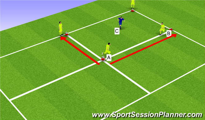 Football/Soccer Session Plan Drill (Colour): Switch, Dynamic Warm-Up