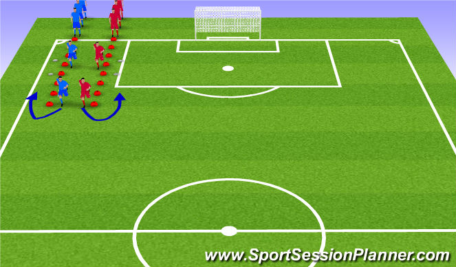 Football/Soccer: UEFA B: Defending From The Front With 3 Strikers And 3 ...