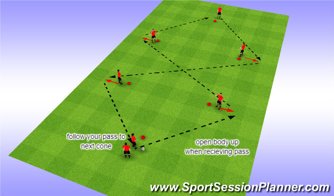 learn-the-ping-long-pass-football-skills-tutorial-youtube