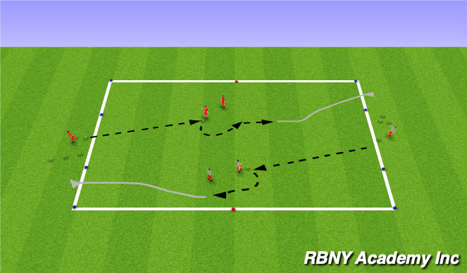 Football/Soccer Session Plan Drill (Colour): Shielding + Turning