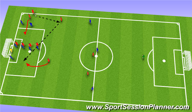 Football/Soccer Session Plan Drill (Colour): Screen 2