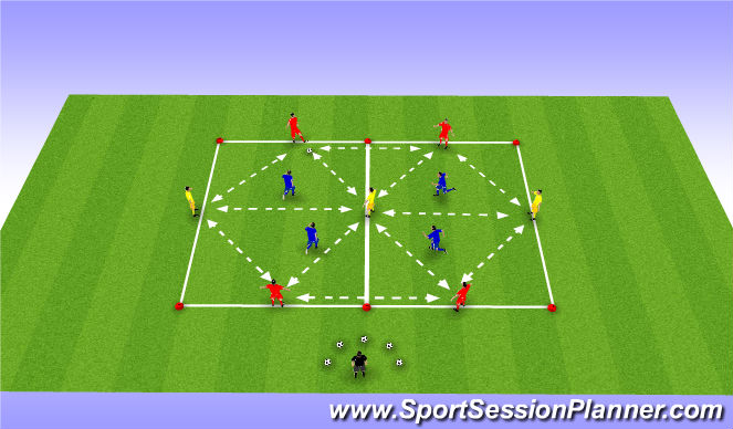 Football/Soccer Session Plan Drill (Colour): 4 v 4 (+ 3 Neutrals)