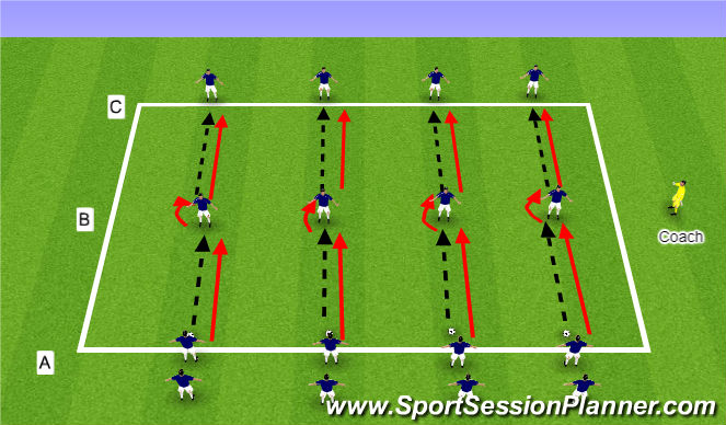 Football/Soccer Session Plan Drill (Colour): Warm Up