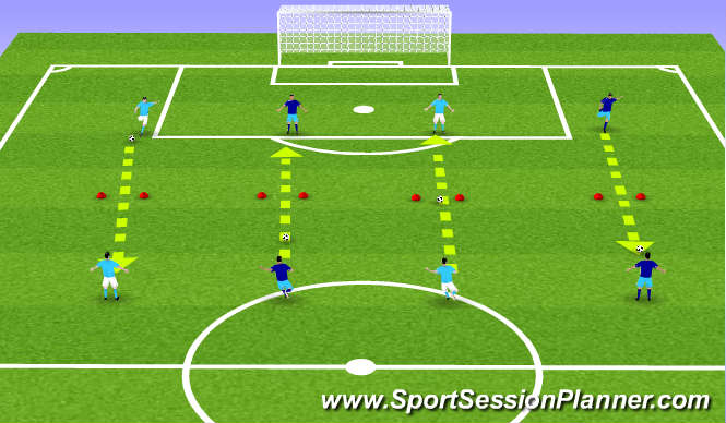 Football/Soccer Session Plan Drill (Colour): Ball Striking