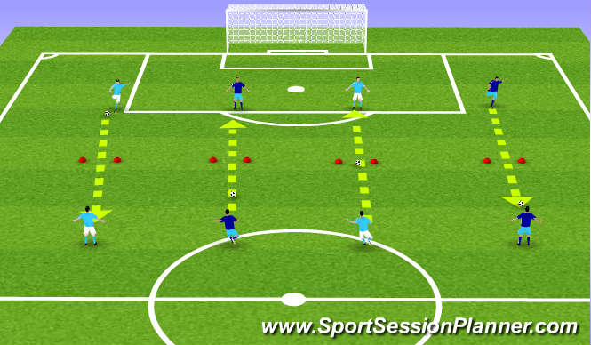 Football/Soccer Session Plan Drill (Colour): Ball Striking