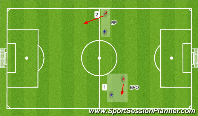 Football/Soccer: POSISITIONING BP-BPO (Tactical: Positional ...