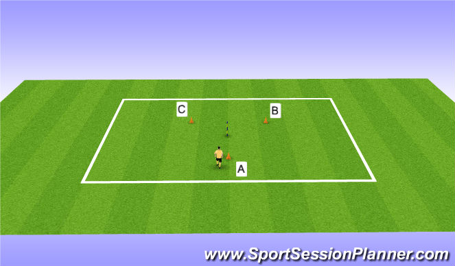 Football/Soccer Session Plan Drill (Colour): Session 2 - Ball Manipulation - FP - Segment 2-7