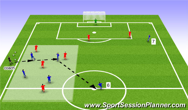 Football/Soccer Session Plan Drill (Colour): DEFENSIVE BPO structure