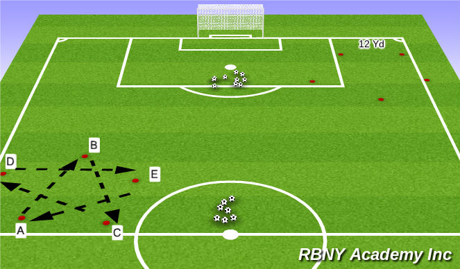 Football/Soccer Session Plan Drill (Colour): Activity 1: Star Pattern