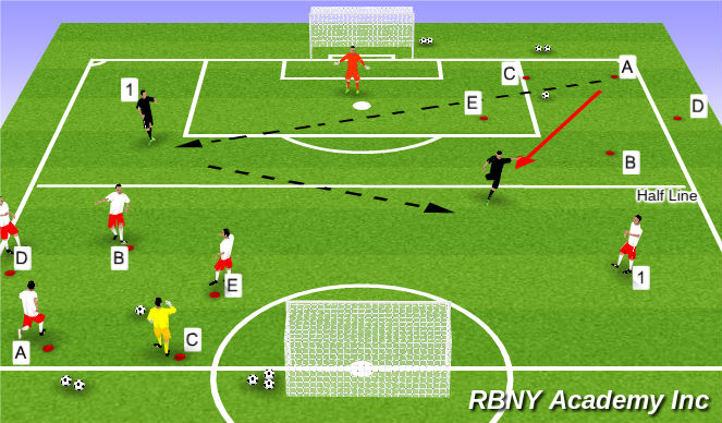 Football/Soccer Session Plan Drill (Colour): Condition Game : 6v5