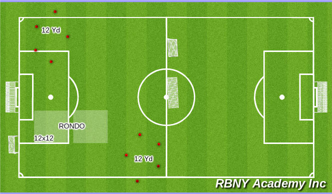 Football/Soccer Session Plan Drill (Colour): Overview