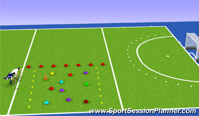 Hockey Session Plan Drill (Colour): Screen 1