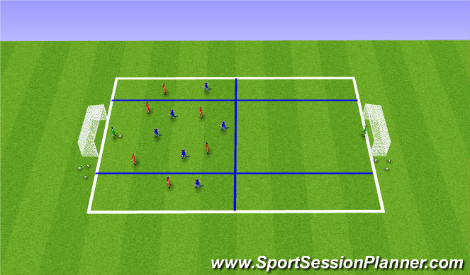 Football/Soccer Session Plan Drill (Colour): 6v6 +Gks