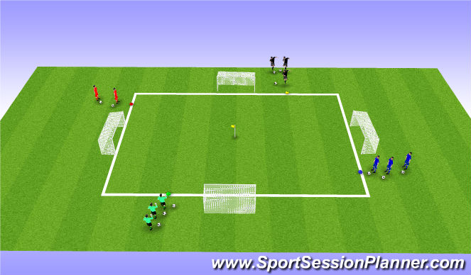 Football/Soccer Session Plan Drill (Colour): Screen 1