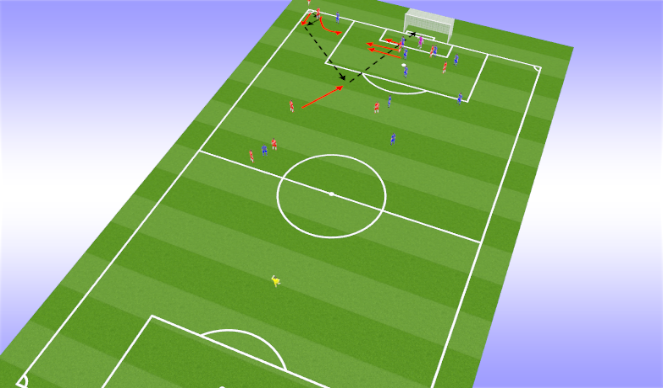 Football/Soccer Session Plan Drill (Colour): Screen 1