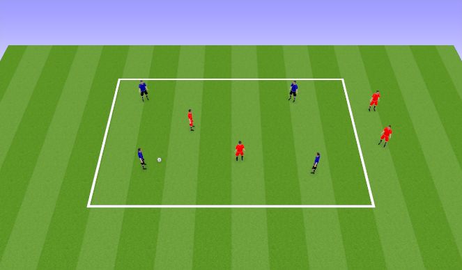 Football/Soccer Session Plan Drill (Colour): Screen 2