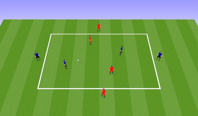 Football/Soccer Session Plan Drill (Colour): Screen 3