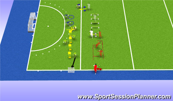 Hockey Session Plan Drill (Colour): Arcade