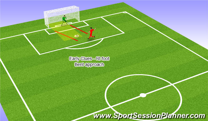 Football/Soccer Session Plan Drill (Colour): Lft foot Bent approach