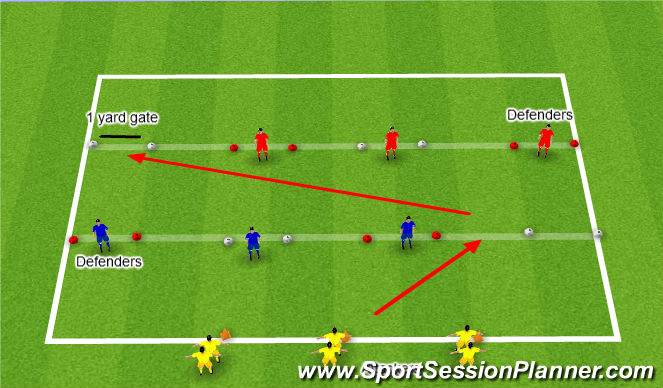 Football/Soccer Session Plan Drill (Colour): Defending in and around the penalty area Technique practice