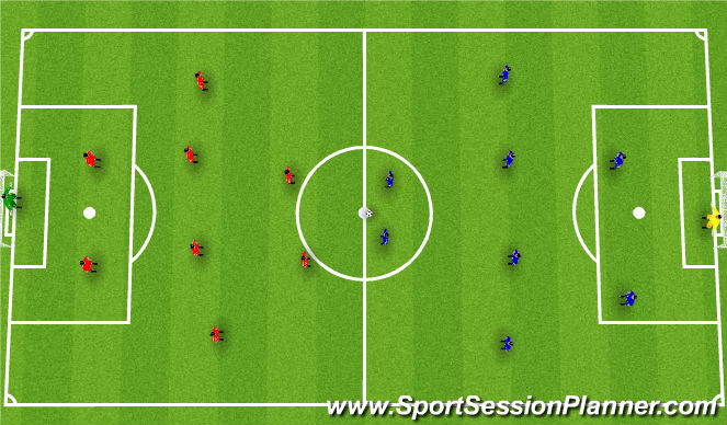 Football/Soccer: Physical preparation (Academy: Start the attack ...