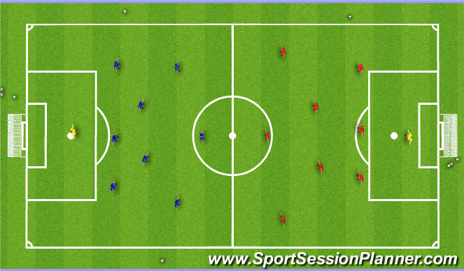 Football/Soccer Session Plan Drill (Colour): Final Game