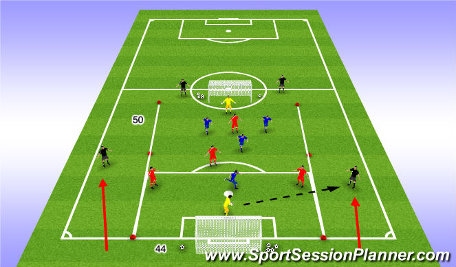 Football/Soccer Session Plan Drill (Colour): Flying Fullbacks