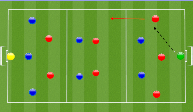 Football/Soccer Session Plan Drill (Colour): Small Sided Game