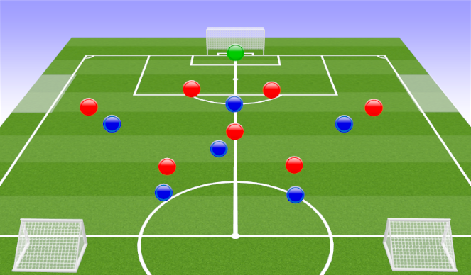 Football/Soccer Session Plan Drill (Colour): Half Pitch Practice