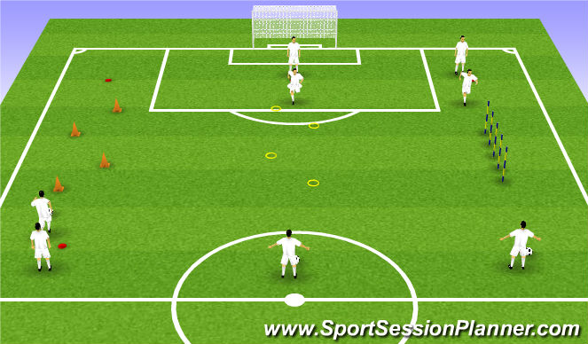 Football/Soccer Session Plan Drill (Colour): Circuito técnico por postas y tríos