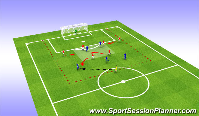 Football/Soccer Session Plan Drill (Colour): Function