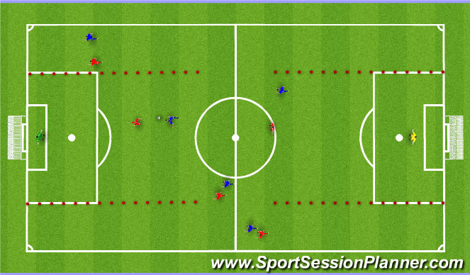 Football/Soccer: Crossing and Finishing (Tactical: Wide play, Moderate)