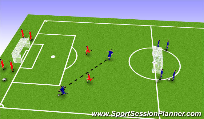 Football/Soccer Session Plan Drill (Colour): Screen 2