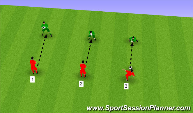 Football/Soccer Session Plan Drill (Colour): Screen 1