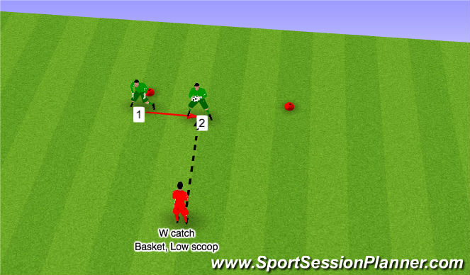 Football/Soccer Session Plan Drill (Colour): Screen 2