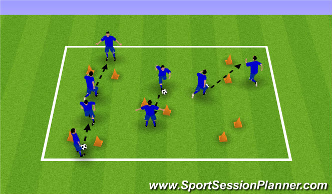 Football/Soccer Session Plan Drill (Colour): Through The Gates