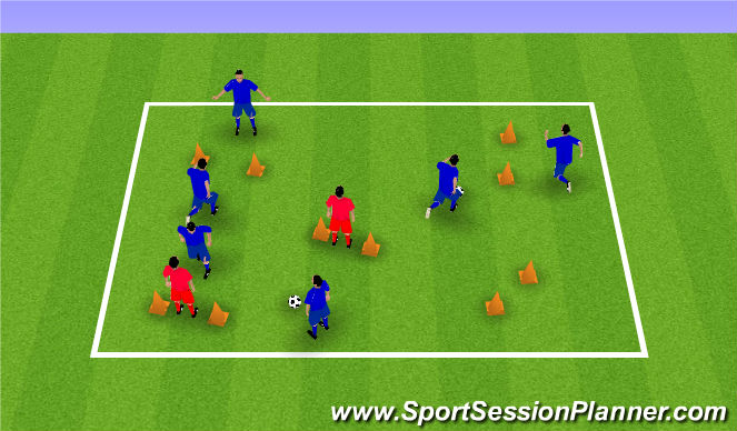 Football/Soccer Session Plan Drill (Colour): Through The Gates Opposed